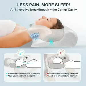 Sleep Memory Pillow Slow Rebound Comfort Memory Foam Sleeping Pillow Cervical Orthopaedic Massage Bed Pillow