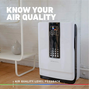 Smart Air Purifiers for Home, Large Room - HSP001 - True HEPA Air Purifier, Cleaner & Filter for Allergies, Smoke,